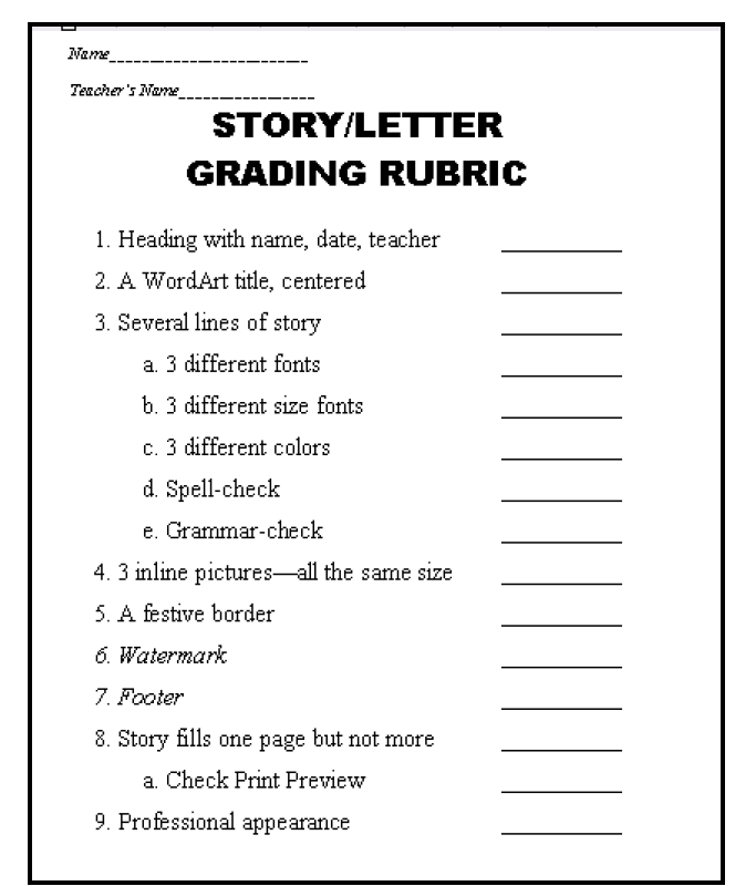 Friendly letter book report rubric